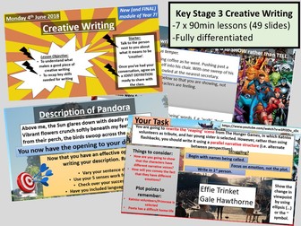 KS3 Creative Writing Scheme of Work
