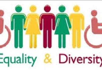 CTEC Unit 2 Equality & Diversity - Exam Revision (LO1,2,3 &4)
