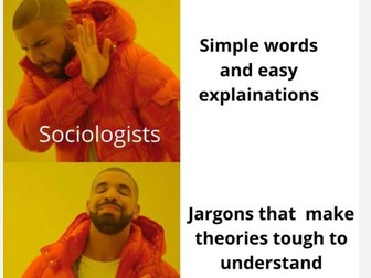 AQA A-level Sociology Beliefs theorists