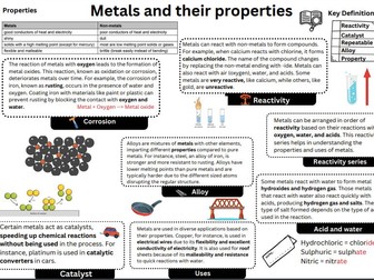 Metals and their properties Knowledge organiser