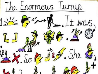 The Enormous Turnip STORYMAP and shortened story text English Writing