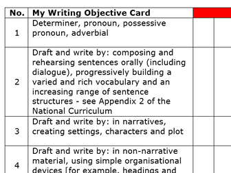 Writing Objective Cards for English  Years 1-6 Curriculum 2014