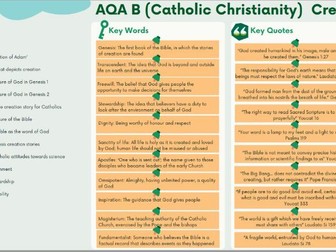 Catholic Christianity AQA B Topic Cover Sheets