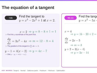 OCR A-level Maths: Tangents, Normals and Stationary Points (Pure Year 1) – Complete Lesson Pack