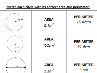 Circles area and perimeter match up