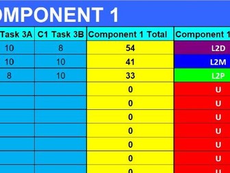 BTEC Sport 2022 Excel Grade Tracker + UMS Calculator | Editable Spreadsheet