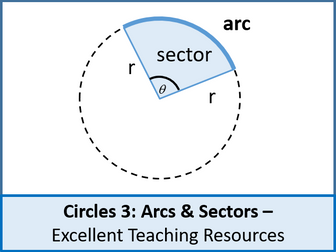 Geometry: Circles BUNDLE (area, arcs, sectors, segments) 5 lessons