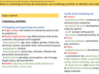BTEC Tech Award 22 Enterprise Component 3 Learning Outcome A