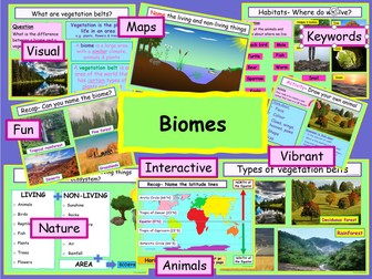 Biomes Ecosystems & Vegetation Belts