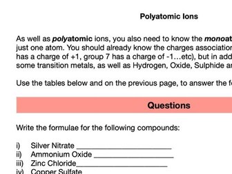 Common Polyatomic ions worksheet - short