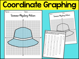 Summer Coordinate Graphing Picture Hat End of the Year Math Activity