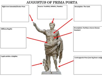 Augustus of Prima Porta Annotation Handout (OCR GCSE Classical Civilisation: Myth and Religion)