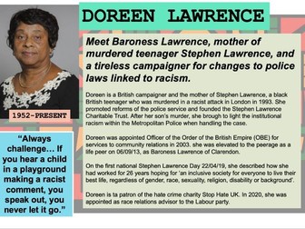 Black History Month 2025 - Social Activists Factfiles