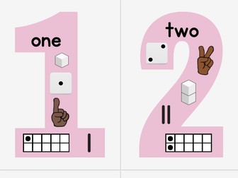 1-10 Number Representations for Display