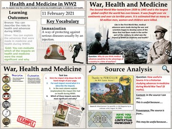 Health and Medicine in WW2