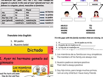 GCSE Spanish 2024Module 3 Mi gente, mi Mundo, Zona de Cultura, Pearson AQA Spanish GCSE 2024