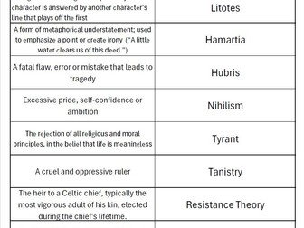 Macbeth terminology matching activity