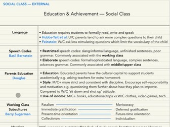 AQA A-Level Sociology: Education Complete Revision Notes