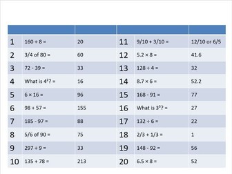 Year 6 Daily Maths Arithmetic Questions (set 2)