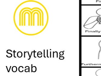 Talk for writing connecting words in Makaton