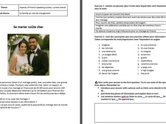 AQA A Level French stimulus card worksheets - La famille en voie de changement