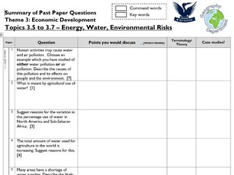 IGCSE Question Pack - Energy, Water & Environmental Risks
