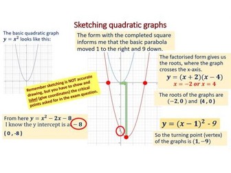 Sketching quadratic graphs demonstration