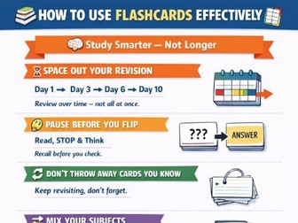 Combined Science AQA Chemistry Flash Cards Paper 1