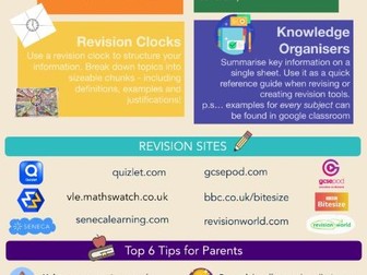 GCSE Revision Poster - Students & Parent