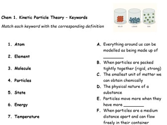 Kinetic Particle Theory - Chemistry Keyword List