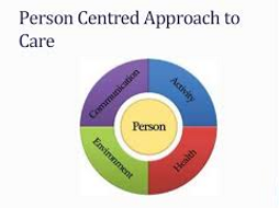 what is person centered approach in health and social care