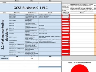 Edexcel GCSE Business 9-1 PLC Theme 2 + Score Log + Charts