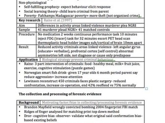 Criminal Psychology A-level Everything You Need to Know Applied psychology OCR