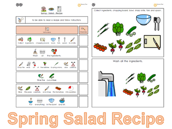 Spring Salad Recipe | Autism Friendly