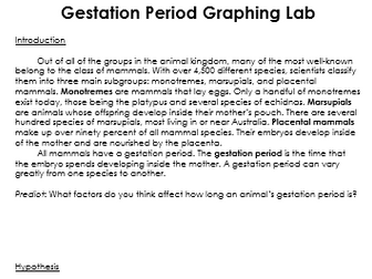 Gestation Period Graphing Lab Activity