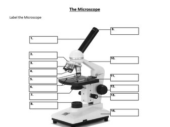 Microscope labelling and function match up