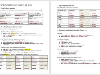 French GCSE Tense Revision Sheet