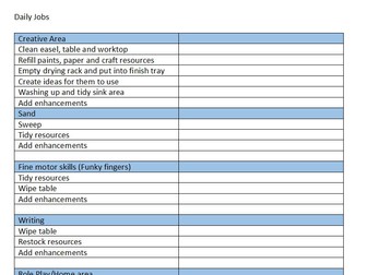 Daily classroom job list (Teachers/TAs)