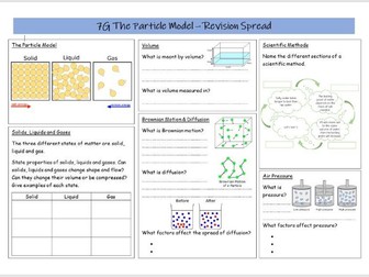 The Particle Model Revision Spread