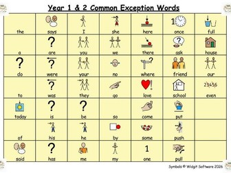 YEAR 1 & 2 COMMON EXCEPTION WORDS