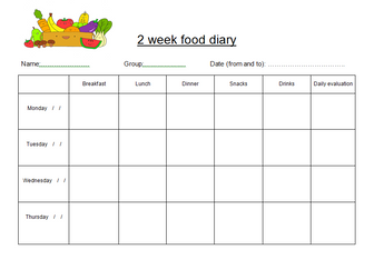 Food diary