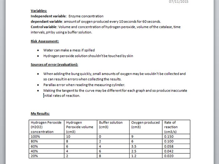 AS BIOLOGY CORE PRACTICAL WRITEUPS** | Teaching Resources