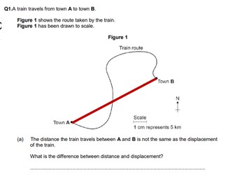 GCSE Physics - Acceleration and Displacement - Plus Exam Qs and Class Activity