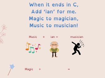 Magic Ian ‘cian’ spelling booklet