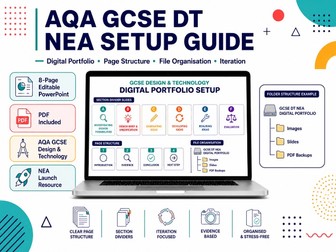 AQA GCSE Design and Technology NEA Setup Guide | Digital Portfolio PowerPoint and PDF