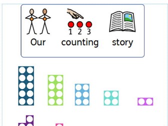 Maths counting story for SEN/ EYFS 1-10