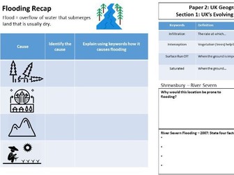 Edexcel B GCSE Geography Revision Sheets
