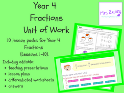 Year 4 Fractions Unit Pack Teaching Resources Year 4 Fractions Unit Pack Teaching Resources