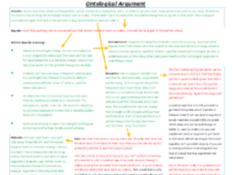 Ontological Argument Chain Poster