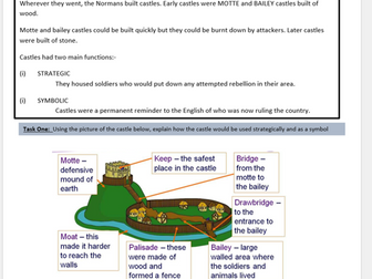 Norman Conquest Revision booklet